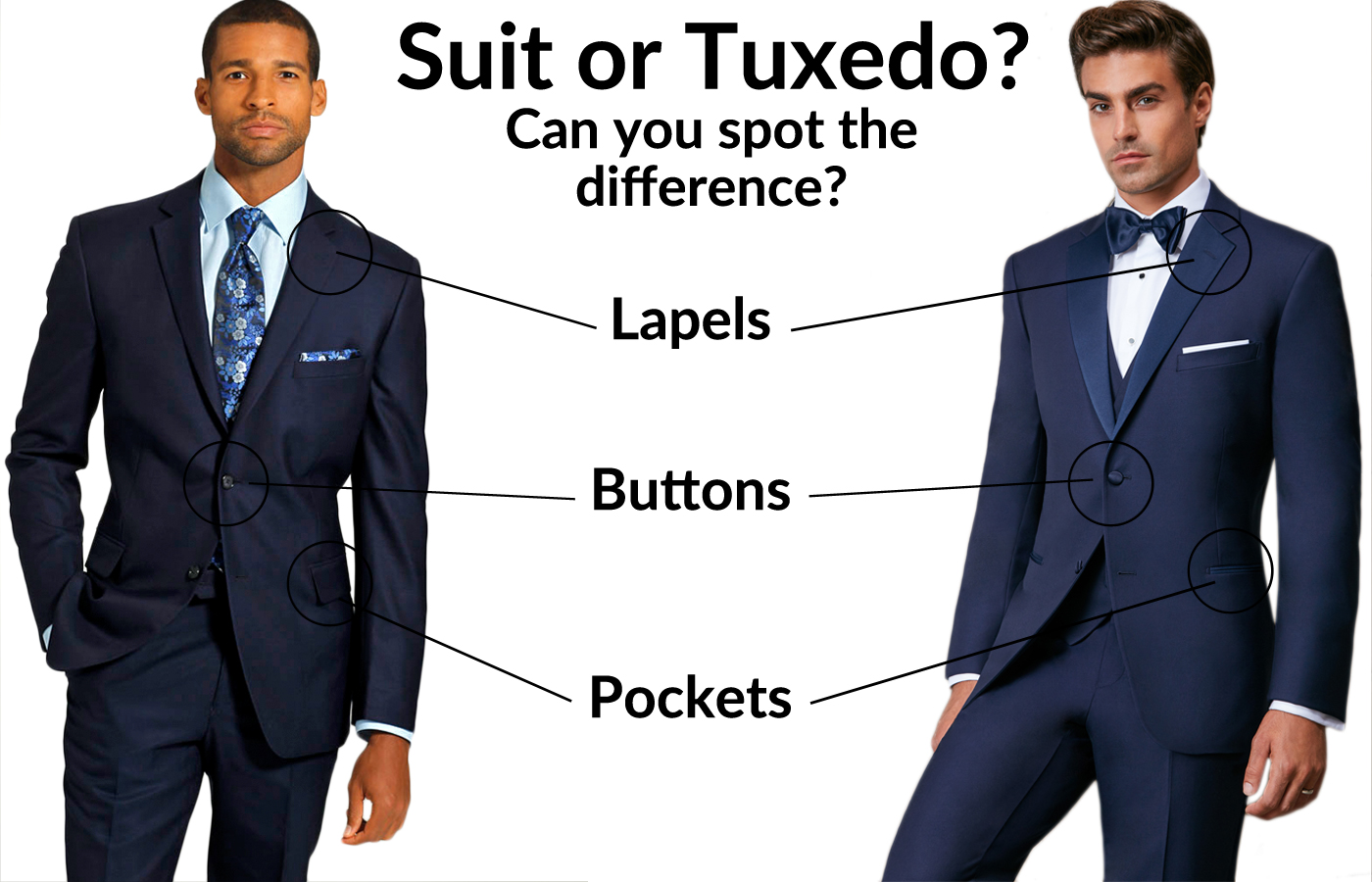 Tuxedo Fitting Tips